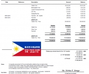 2016년 8월 마닐…